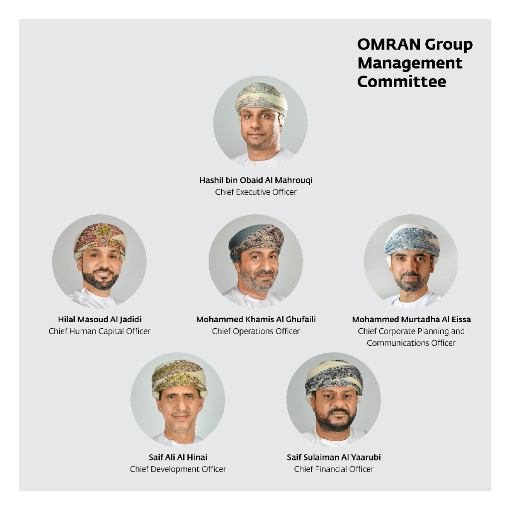 Omran Group Appoints New National Competencies Within Its Executive